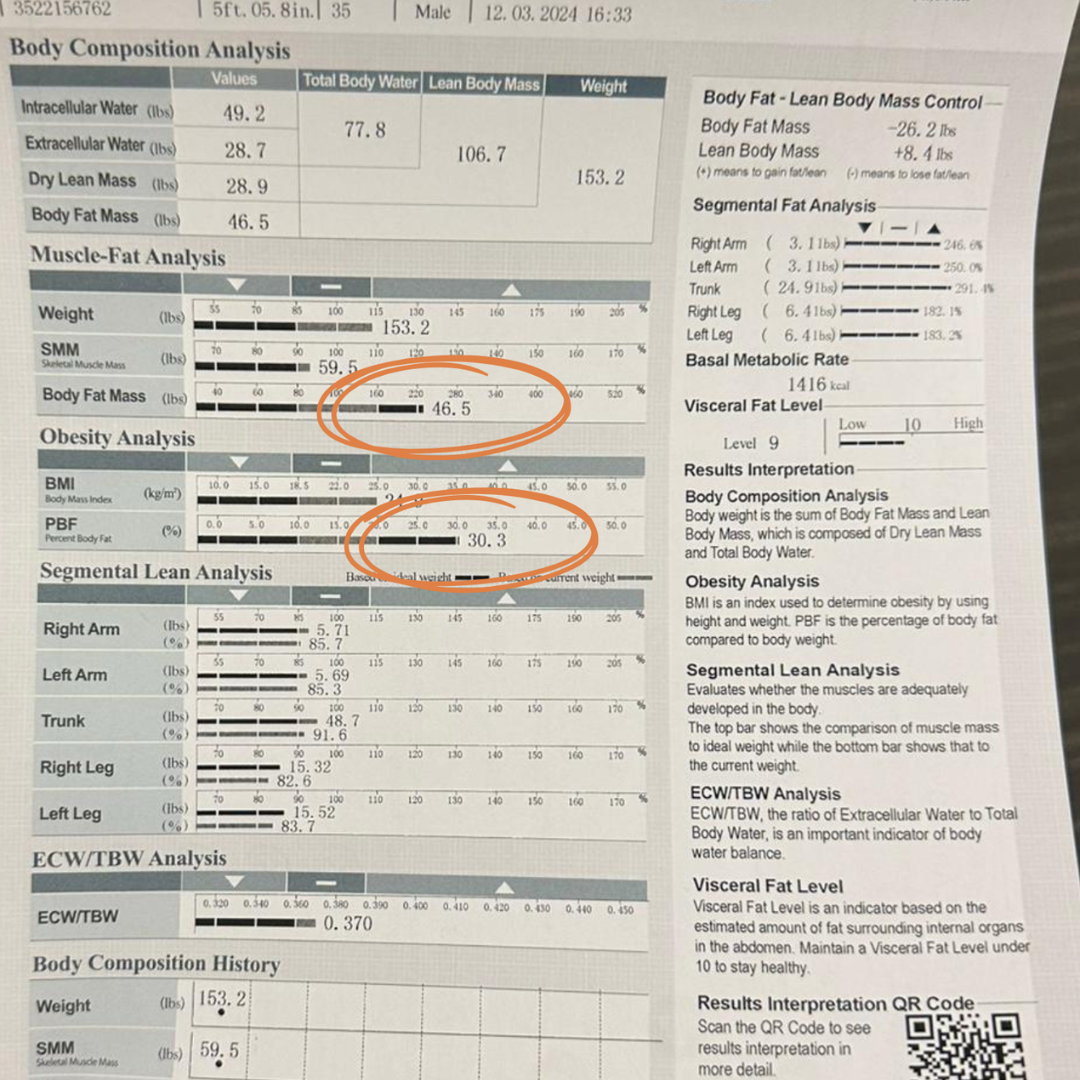 Client medical report