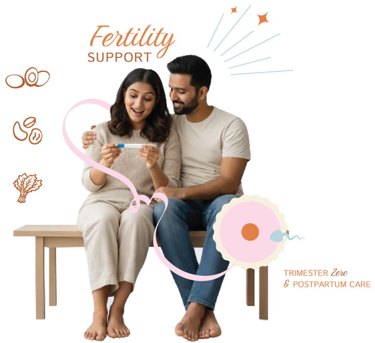 Fertility and zero trimester
