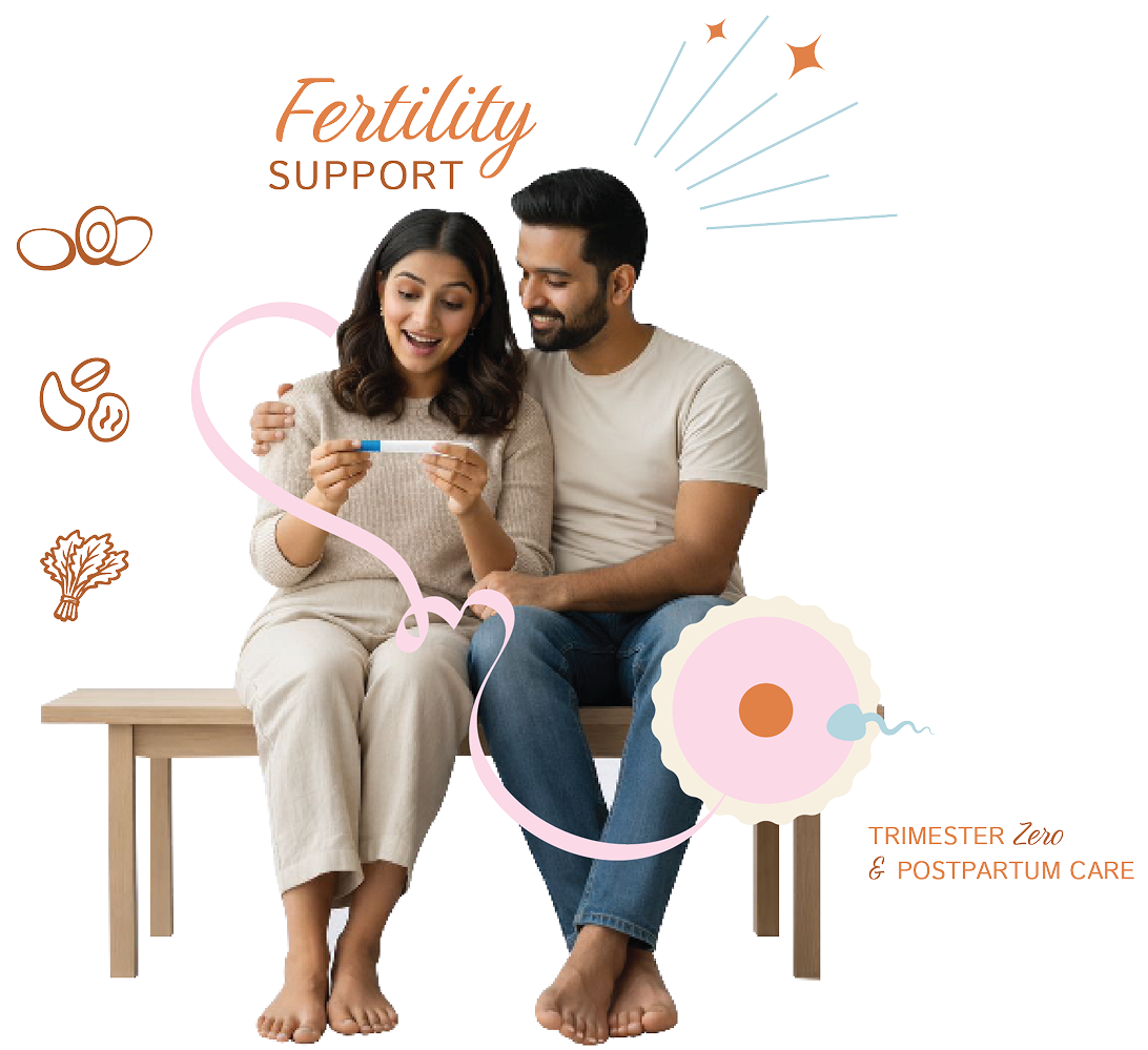 fertility